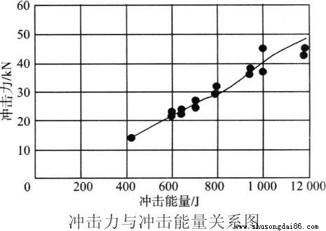 䓽zKݔ͎_cPϵD